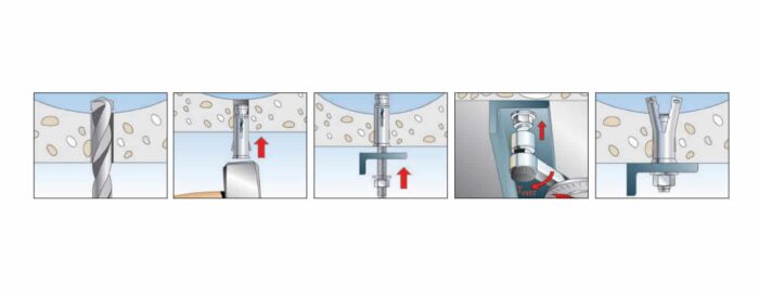 kotwa tulejowa sufitowa drabinka