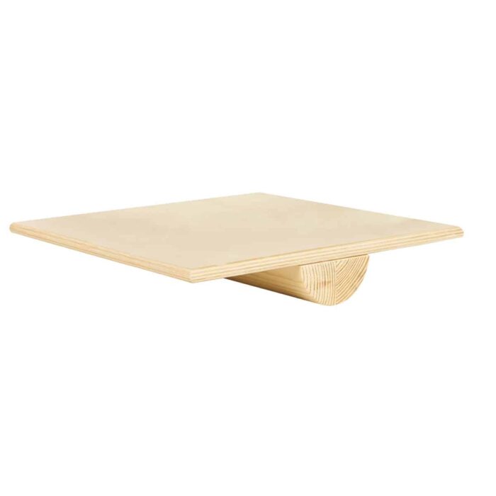 rownowaznia kwadratowa