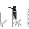 pomocnik kuchenny bezpieczenstwo