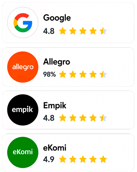 Rates from Google, Allegro, Pigu, eKomi
